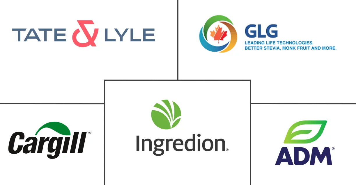 甜叶菊市场规模和份额