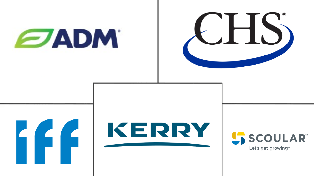 欧洲大豆蛋白市场规模