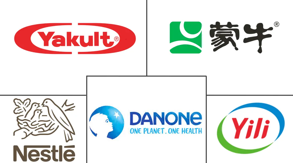 酸奶市场规模和份额