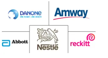 中东和非洲婴儿食品市场规模和份额分析