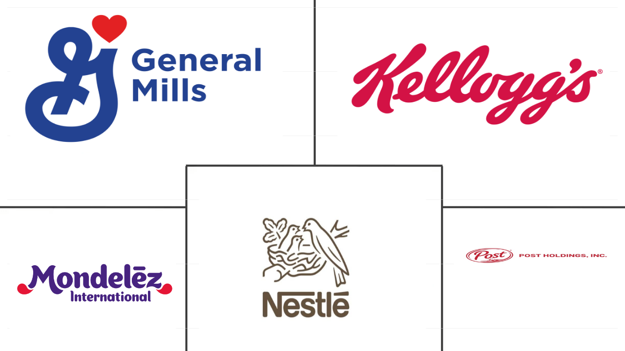 欧洲零食棒市场规模