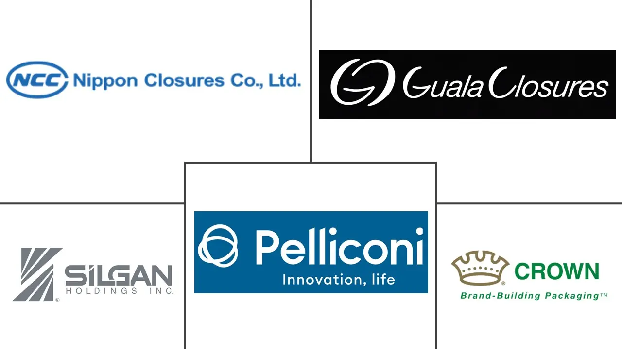 皇冠帽市场规模和份额