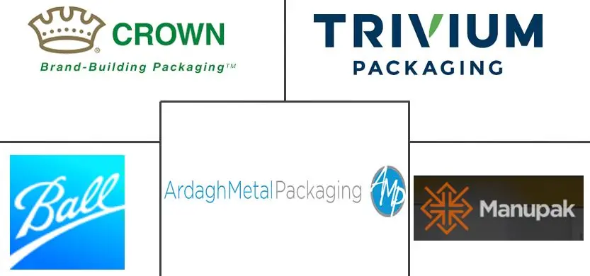 英国金属包装市场规模