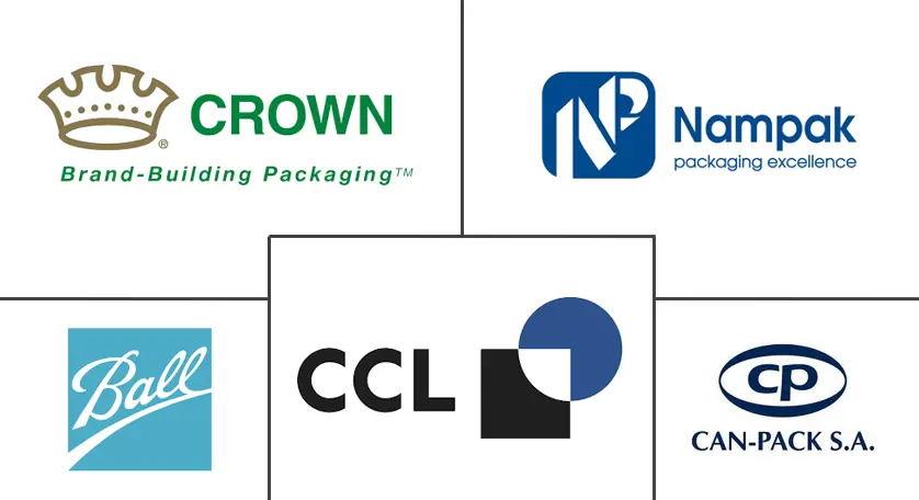 MEA 气雾罐市场规模