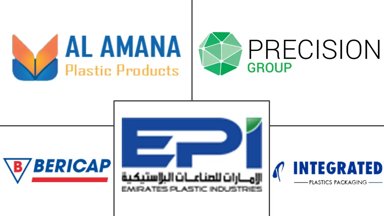 阿联酋塑料瓶市场规模