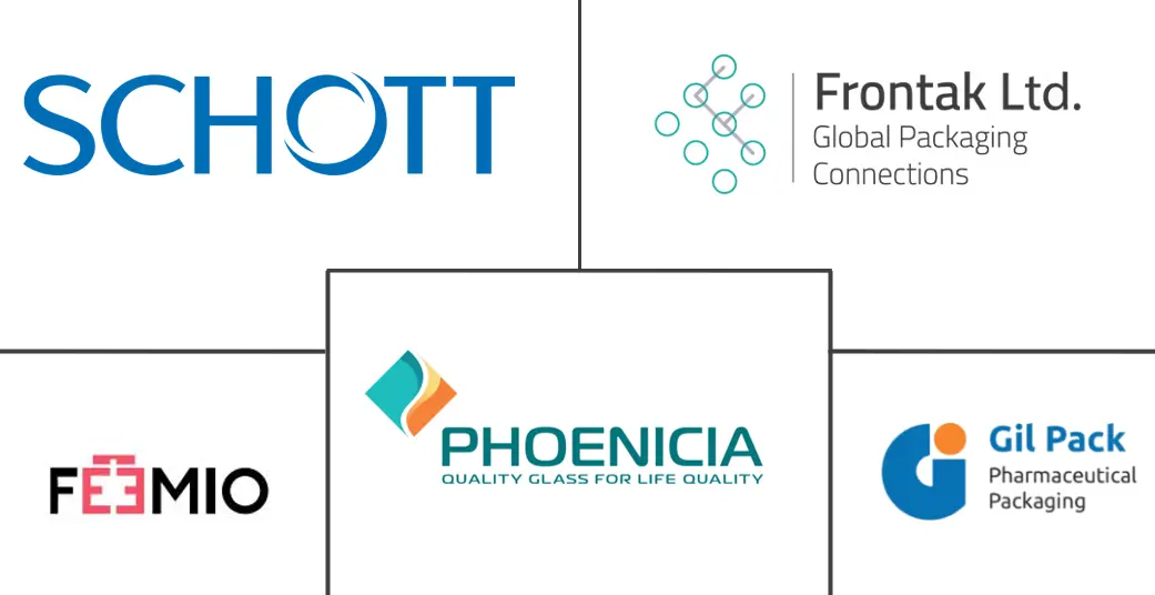 以色列容器玻璃市场规模及份额