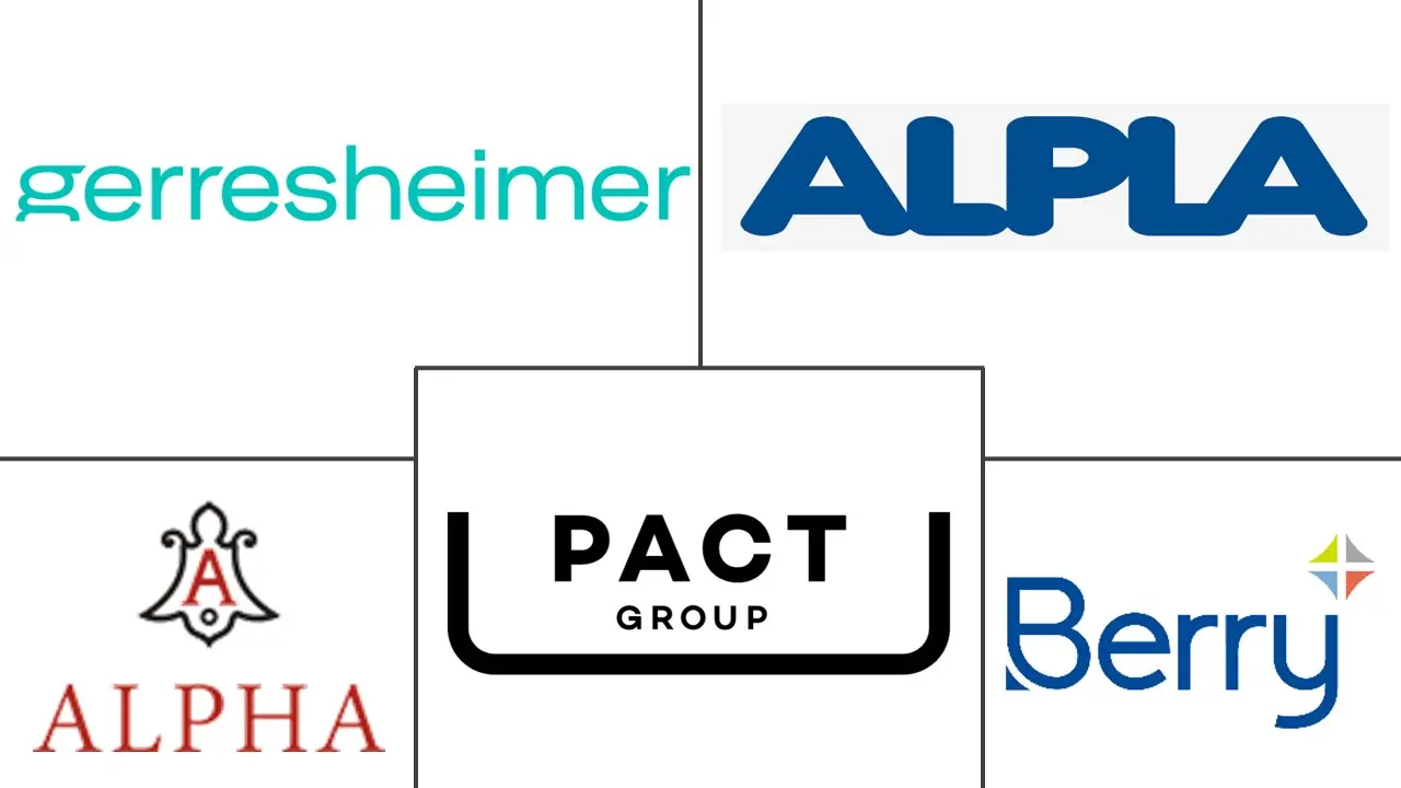 亚太地区塑料瓶市场规模