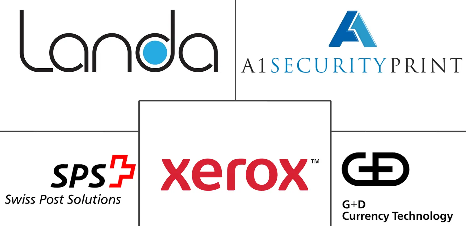 数字图形印刷市场规模