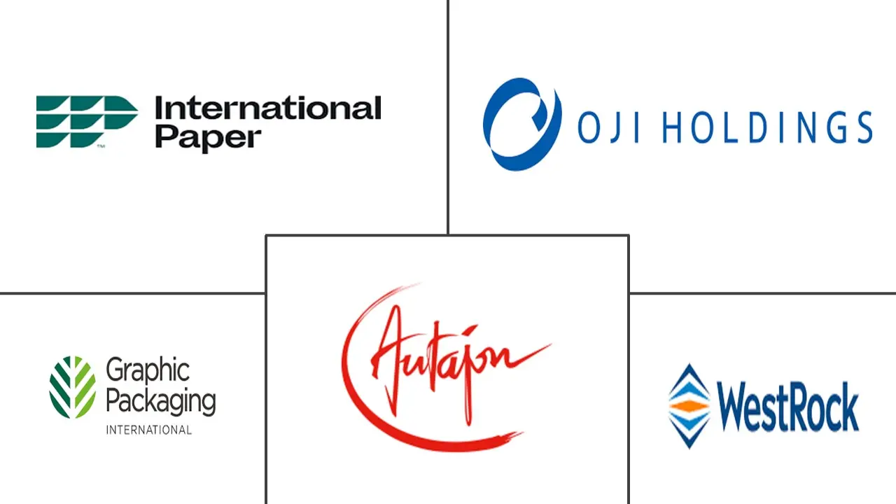 单色纸箱市场规模