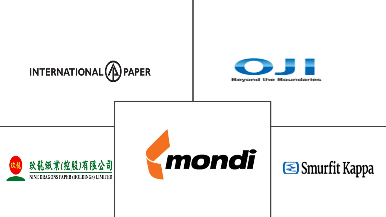 集装箱纸板市场规模