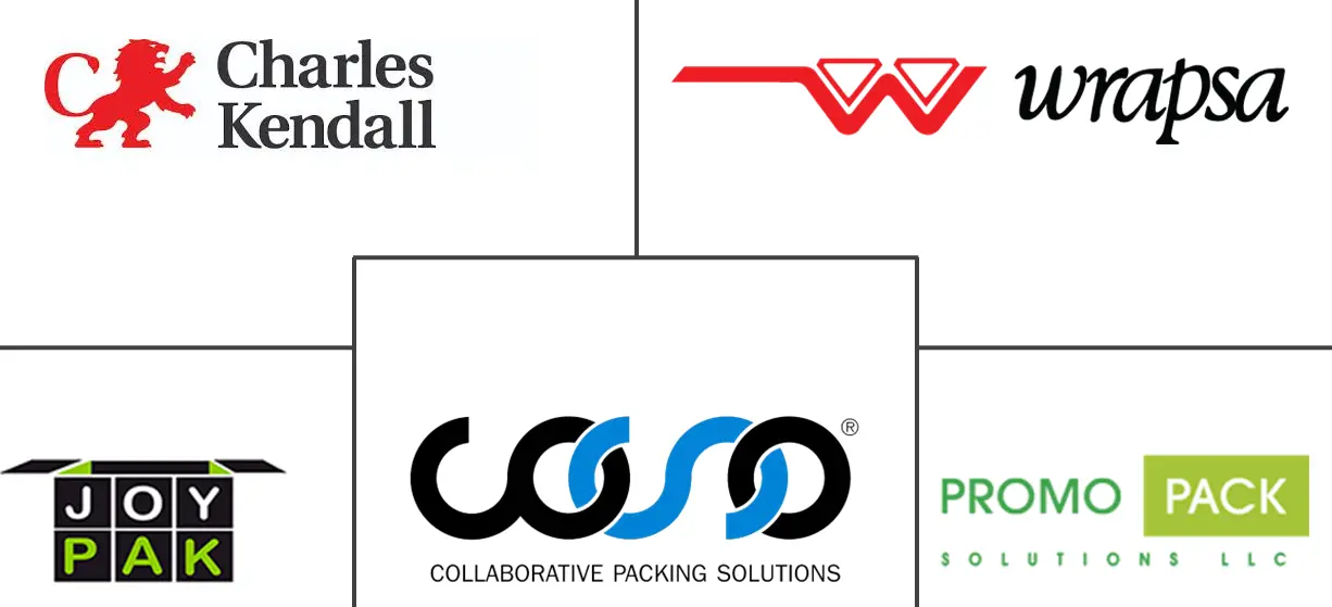 中东和非洲合同包装市场规模和份额分析