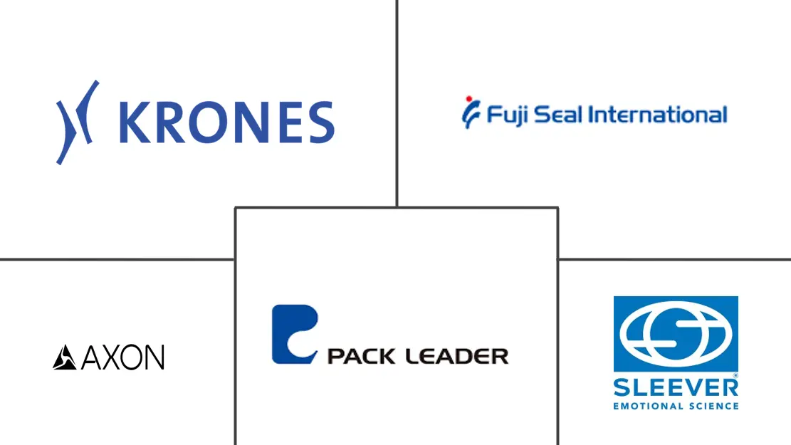 全球热收缩套膜机市场规模及份额