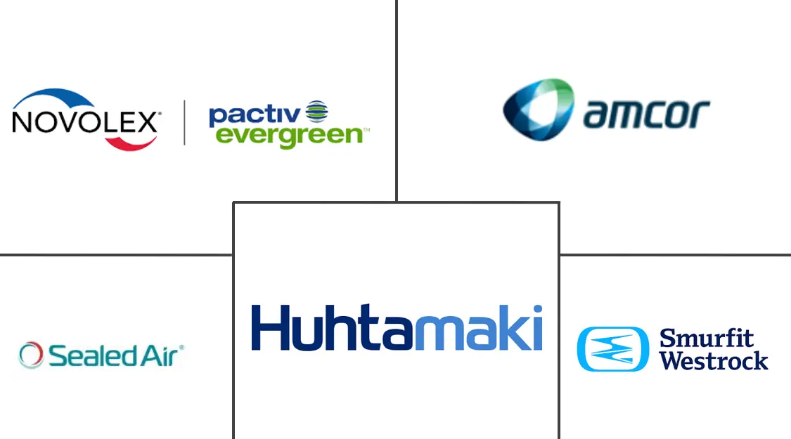 餐饮服务一次性包装市场规模和份额