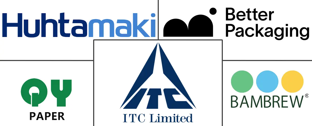 竹纸包装市场规模及份额