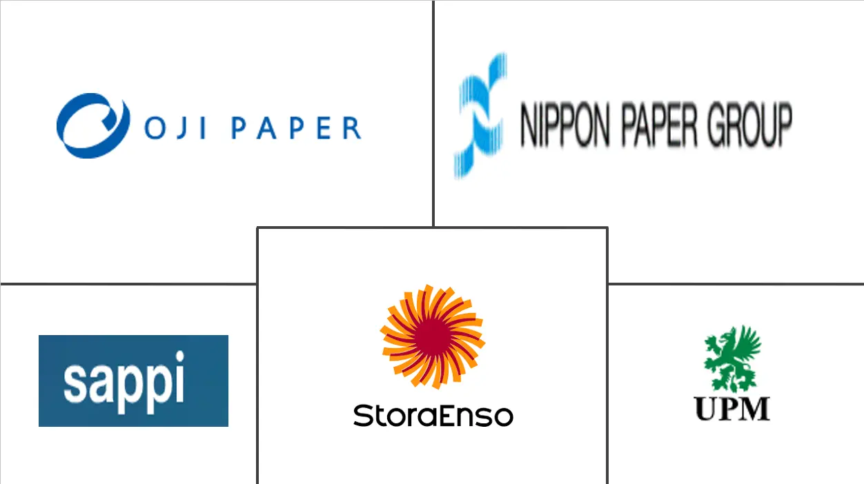 书写和印刷纸市场规模和份额