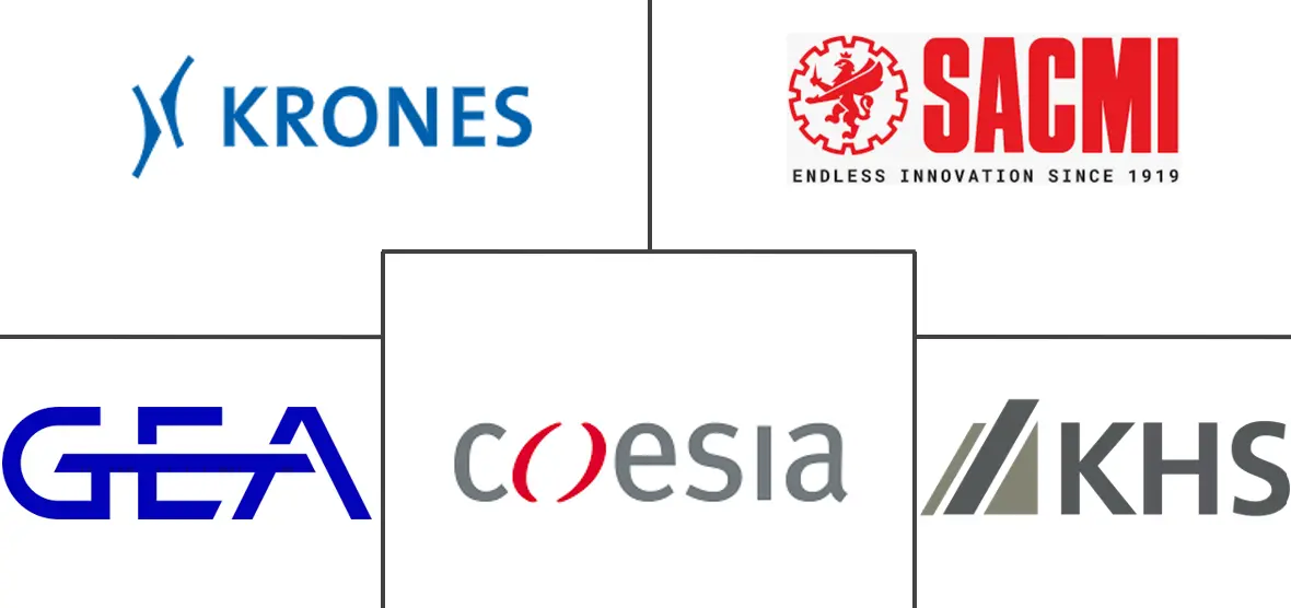 装瓶机械市场规模及份额