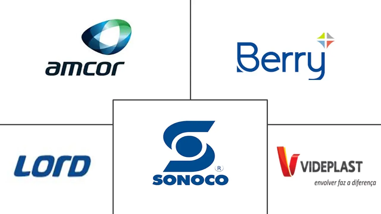 巴西塑料包装薄膜市场规模