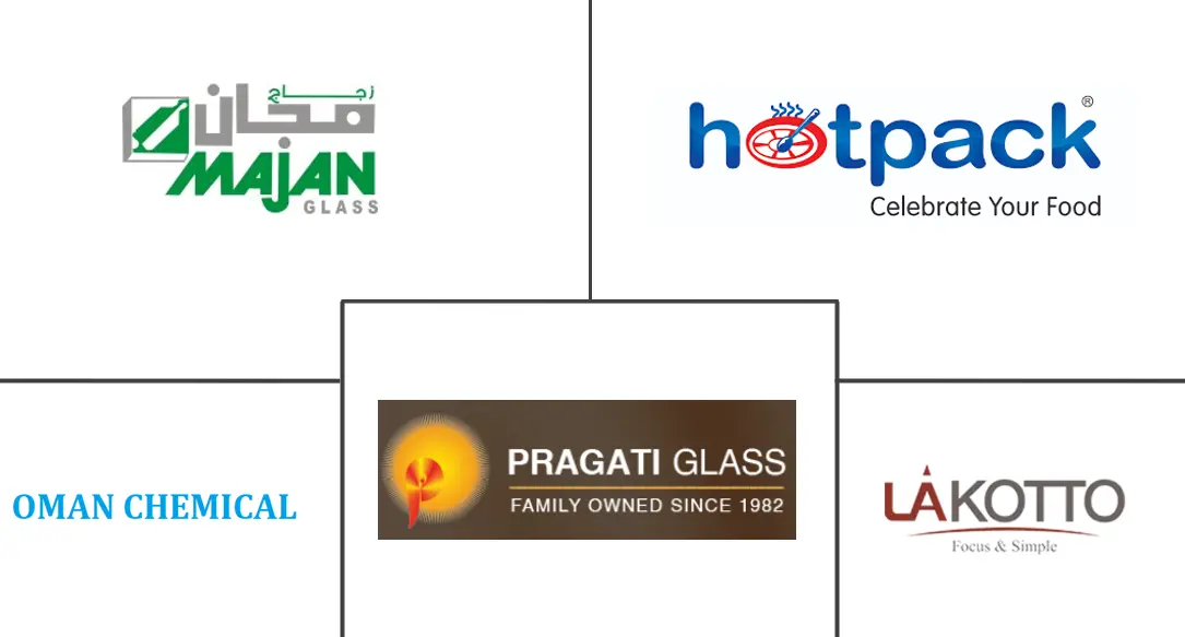 阿曼容器玻璃市场规模及份额