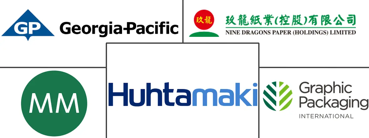 白内衬刨花板包装市场规模和份额