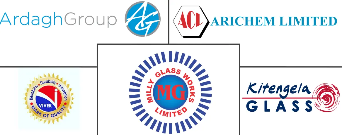 肯尼亚容器玻璃市场规模和份额