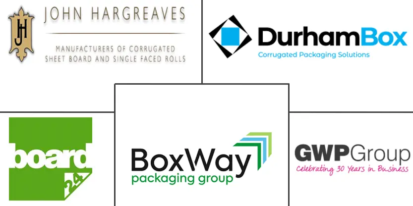 英国瓦楞纸包装市场规模