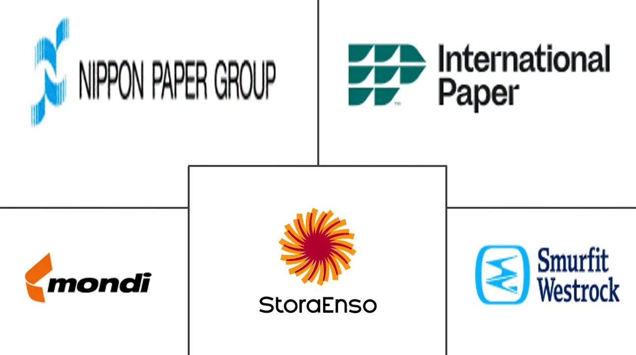 防紫外线纸包装市场规模及份额