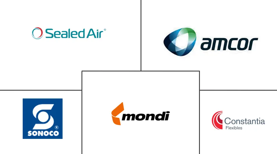 香料、干混合物和提取物包装市场规模和份额