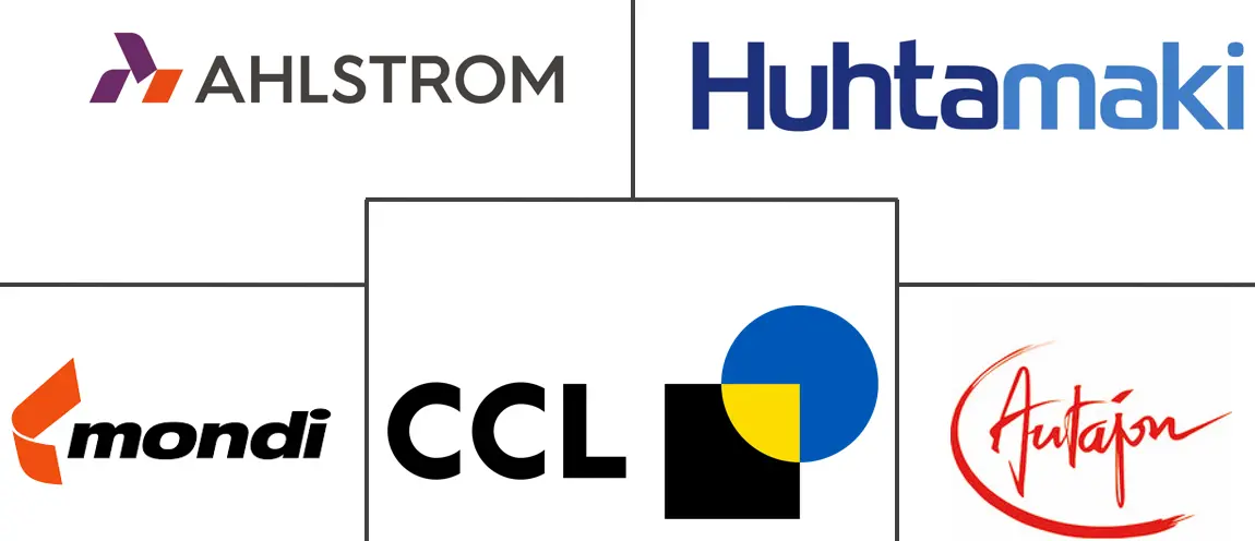 欧洲印刷包装市场规模