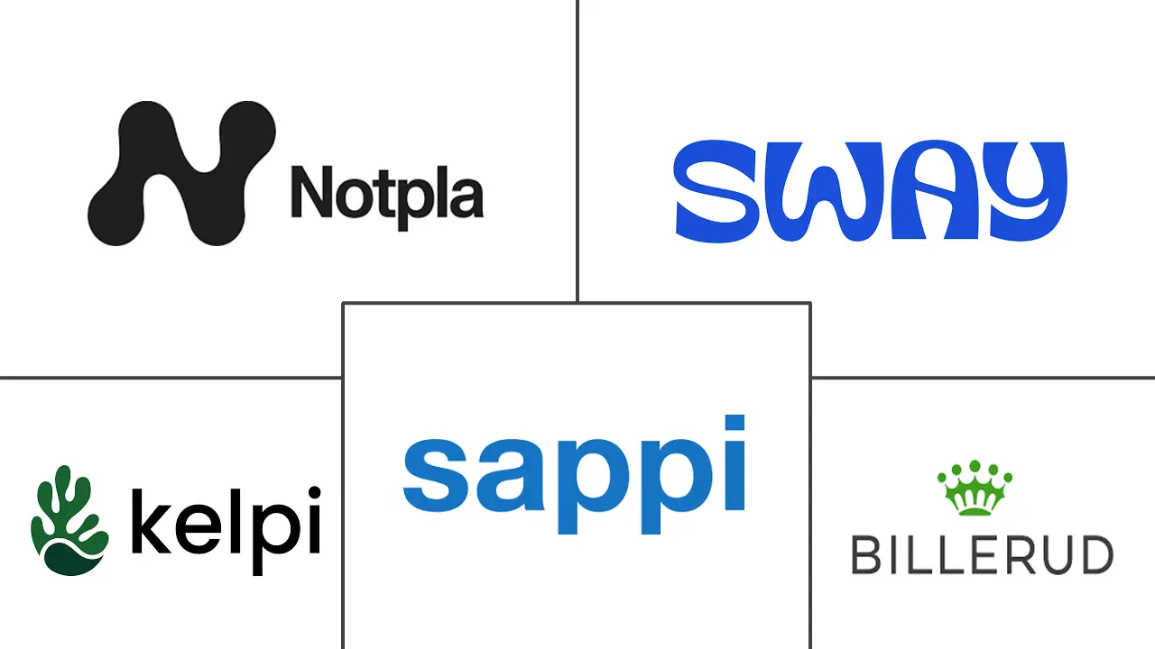 藻类涂布纸板市场规模和份额