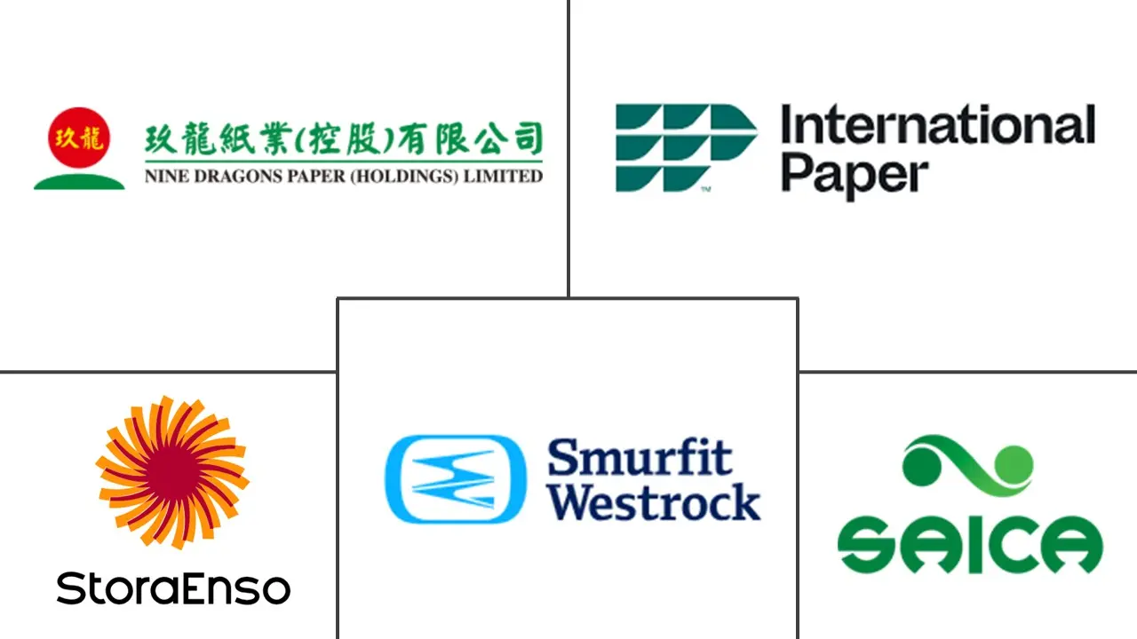 废纸市场规模和份额