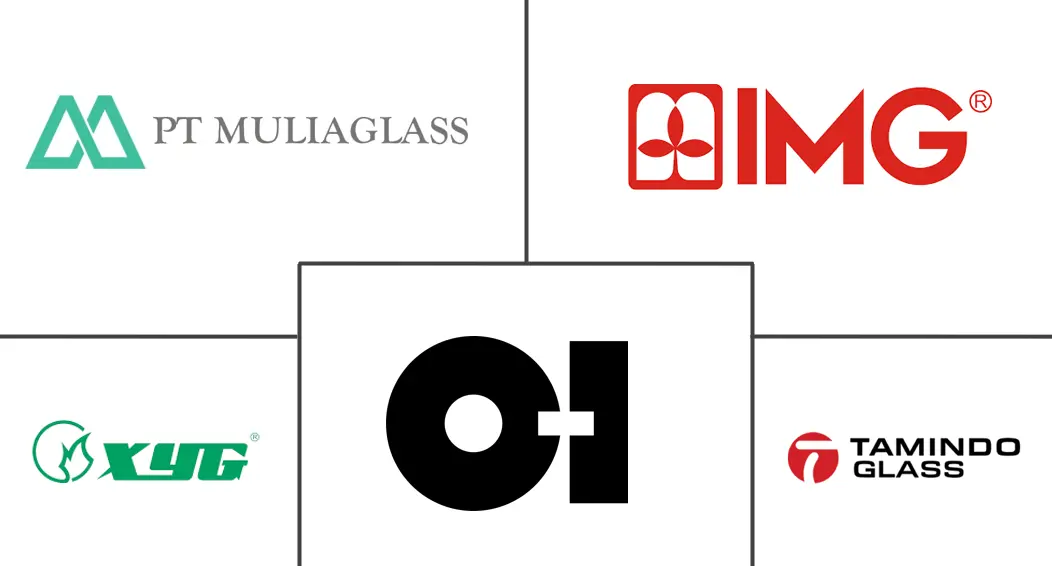 印度尼西亚容器玻璃市场规模及份额