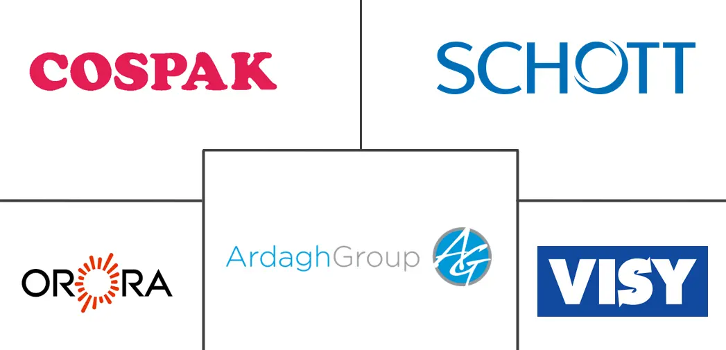 澳大利亚容器玻璃市场规模及份额