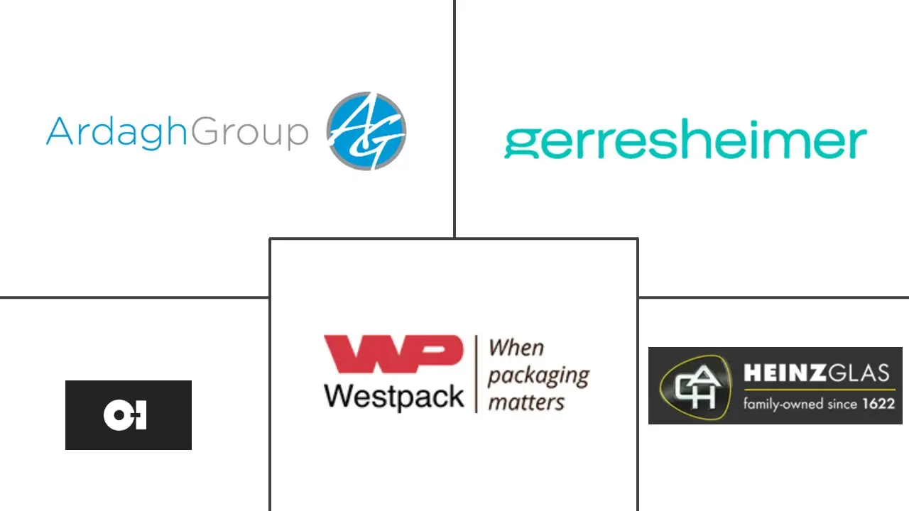 美国玻璃包装市场规模