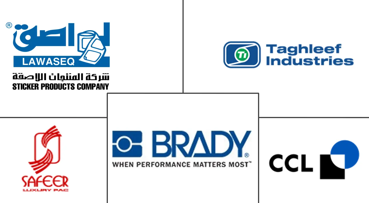 GCC 标签和离型纸市场规模