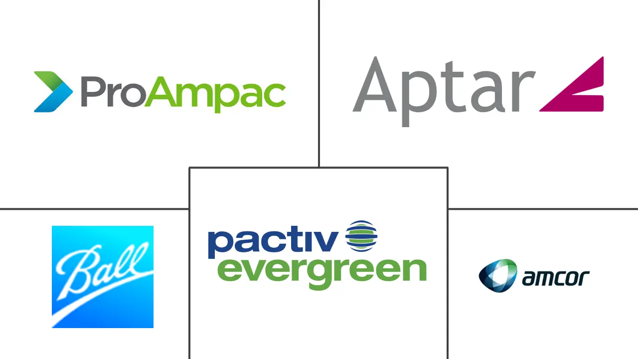 北美冷冻食品包装市场规模