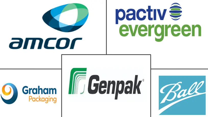 拉丁美洲冷冻食品包装市场规模