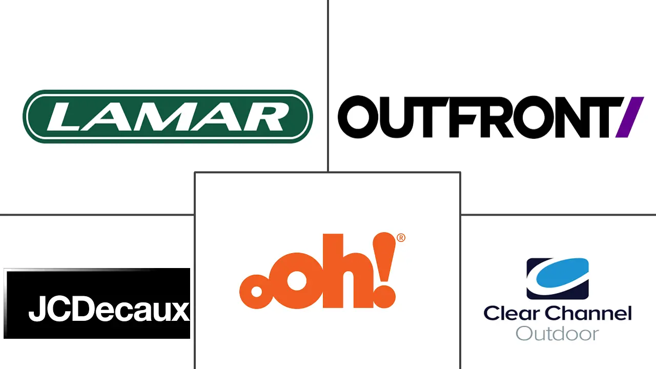 印刷广告牌市场规模