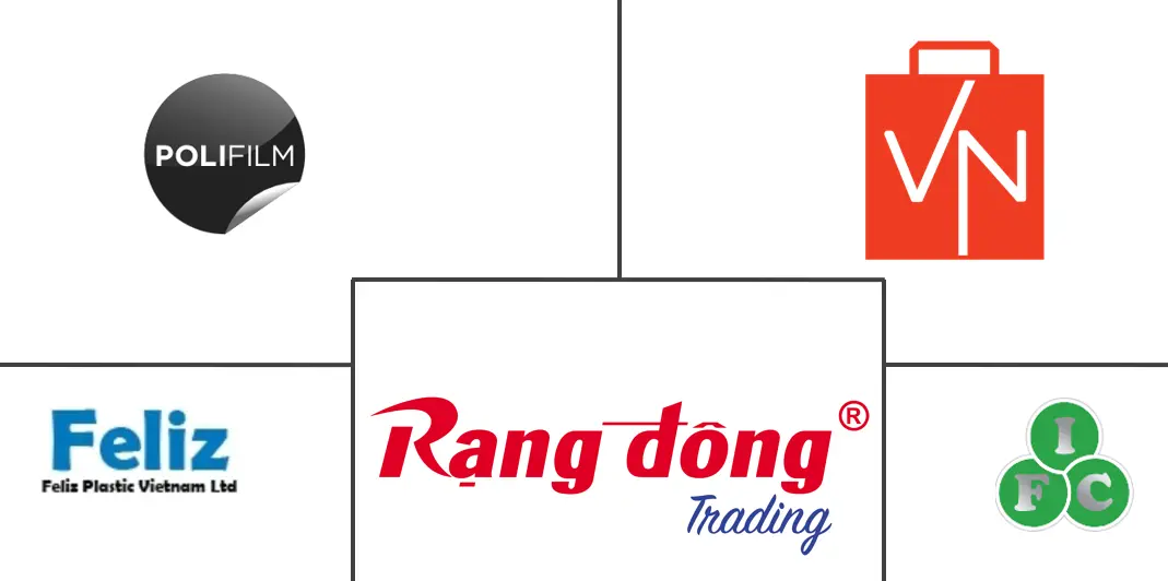 越南塑料包装薄膜市场规模及份额