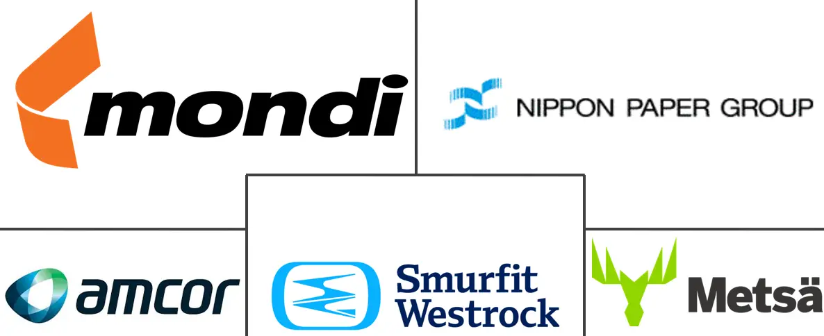 水性阻隔纸包装市场规模及份额