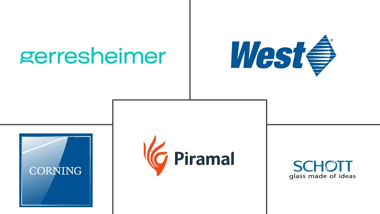 北美药用玻璃包装市场规模