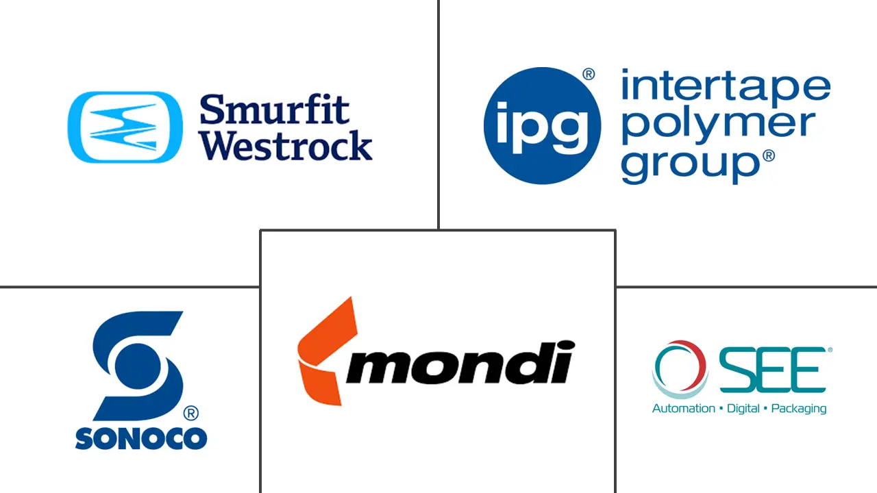 保护性包装市场规模及份额