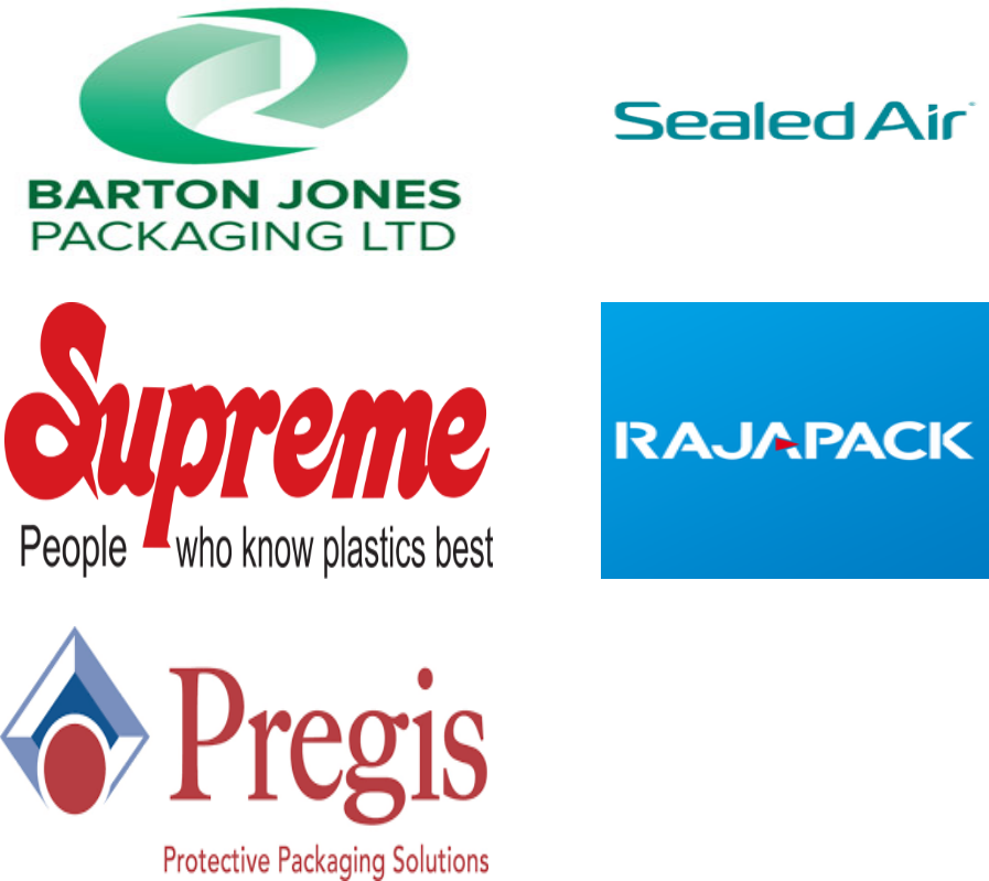 高压保护包装膜市场规模