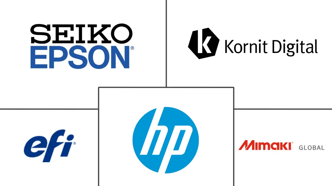 纺织印花机市场规模和份额