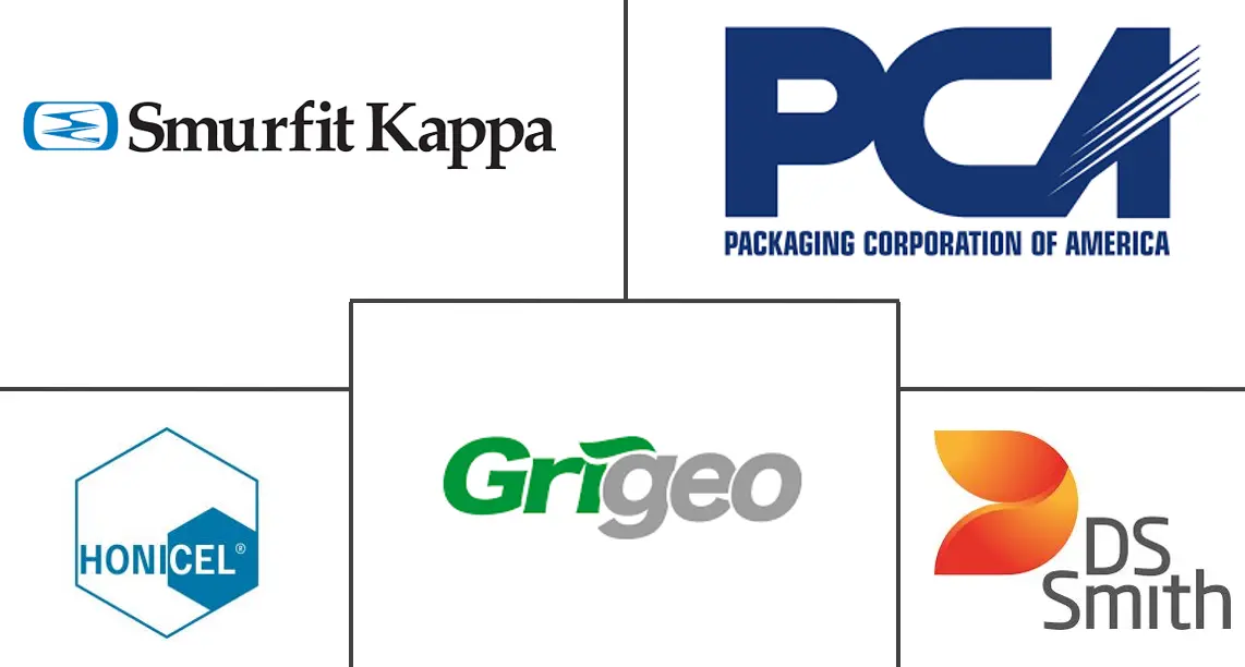 纸蜂窝市场规模及份额