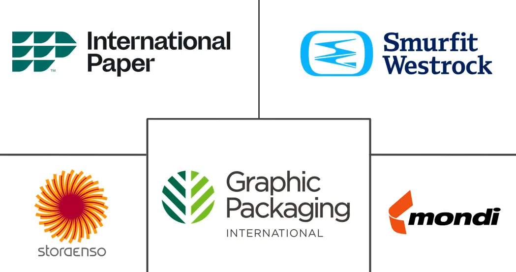 耐油烘焙纸板市场规模及份额