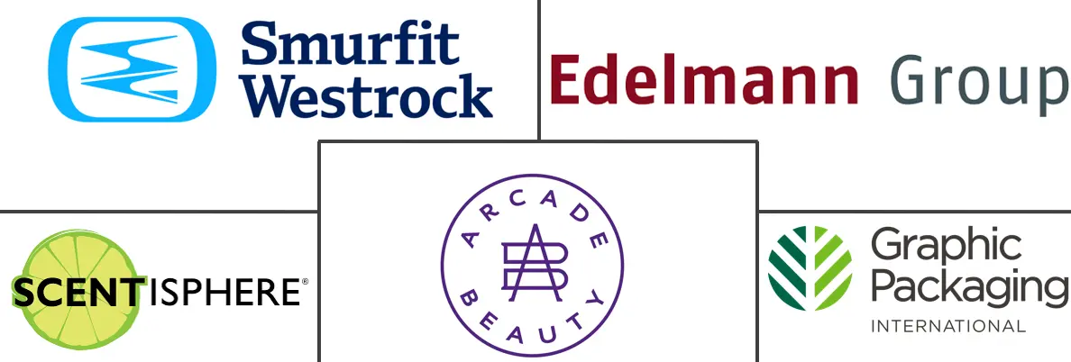 促销香味纸板市场规模和份额