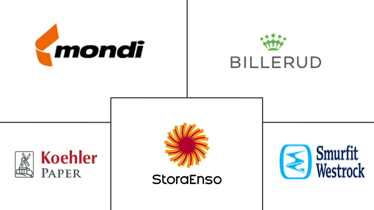 智能屏障纸包装市场规模及份额