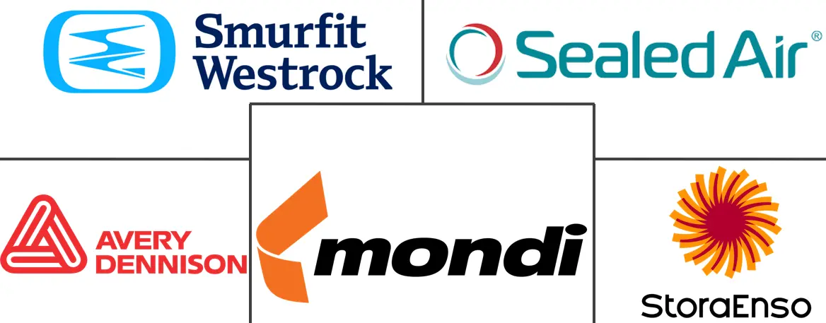 嵌入式传感器物联网纸包装市场规模和份额