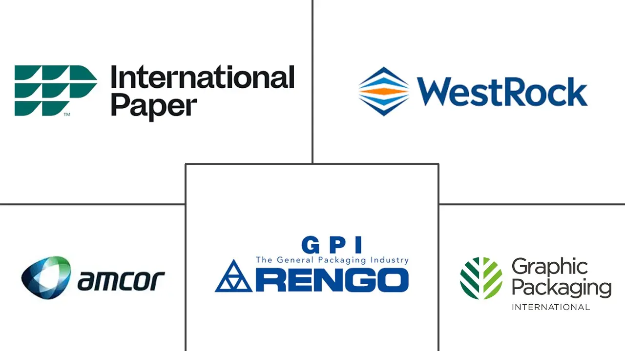 韩国纸包装市场规模