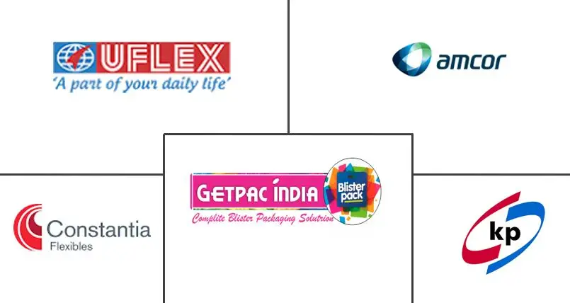 亚太地区吸塑包装市场规模